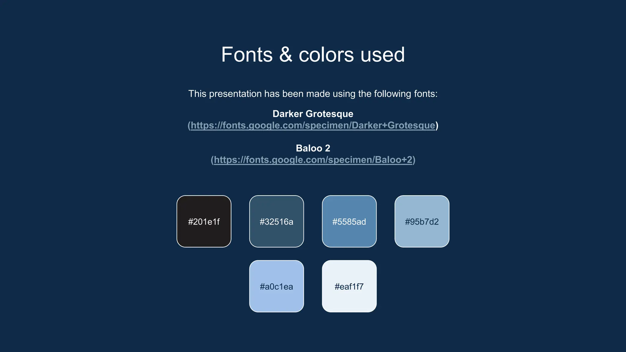 This presentation has been made using the following fonts:
Darker Grotesque
(https://fonts.google.com/specimen/Darker+Grotesque)
Baloo 2
(https://fonts.google.com/specimen/Baloo+2)
#201e1f #32516a #95b7d2
#5585ad
Fonts & colors used
#eaf1f7
#a0c1ea
 