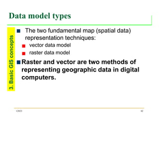 Fundamentals of Remote Sensing Applied Remote Sensing Basics ...
