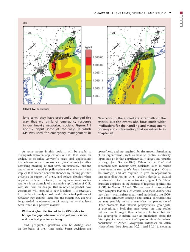 Geographical Information Systems And Science