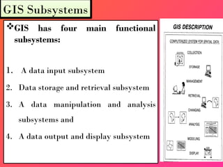 GIS has four main functional
subsystems:
1. A data input subsystem
2. Data storage and retrieval subsystem
3. A data manipulation and analysis
subsystems and
4. A data output and display subsystem
GIS Subsystems
 