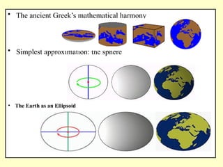 • The ancient Greek’s mathematical harmony
• Simplest approximation: the sphere
• The Earth as an Ellipsoid
 