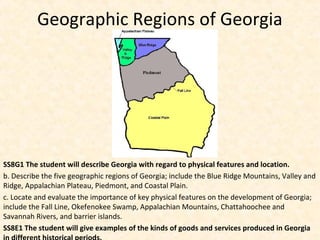Geographic Regions of Georgia
SS8G1 The student will describe Georgia with regard to physical features and location.
b. Describe the five geographic regions of Georgia; include the Blue Ridge Mountains, Valley and
Ridge, Appalachian Plateau, Piedmont, and Coastal Plain.
c. Locate and evaluate the importance of key physical features on the development of Georgia;
include the Fall Line, Okefenokee Swamp, Appalachian Mountains, Chattahoochee and
Savannah Rivers, and barrier islands.
SS8E1 The student will give examples of the kinds of goods and services produced in Georgia
 