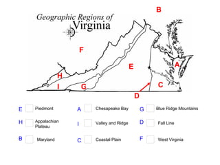 D B Piedmont Appalachian Plateau Chesapeake Bay Valley and Ridge Coastal Plain Blue Ridge Mountains Fall Line West Virginia Maryland E H B A I C G D F A C E G I H F 