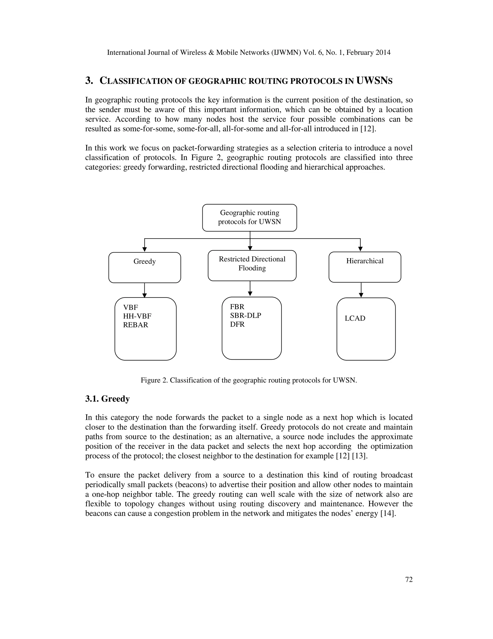 International Journal of Wireless & Mobile Networks (IJWMN) Vol. 6, No. 1, February 2014
72
3. CLASSIFICATION OF GEOGRAPHIC ROUTING PROTOCOLS IN UWSNS
In geographic routing protocols the key information is the current position of the destination, so
the sender must be aware of this important information, which can be obtained by a location
service. According to how many nodes host the service four possible combinations can be
resulted as some-for-some, some-for-all, all-for-some and all-for-all introduced in [12].
In this work we focus on packet-forwarding strategies as a selection criteria to introduce a novel
classification of protocols. In Figure 2, geographic routing protocols are classified into three
categories: greedy forwarding, restricted directional flooding and hierarchical approaches.
Figure 2. Classification of the geographic routing protocols for UWSN.
3.1. Greedy
In this category the node forwards the packet to a single node as a next hop which is located
closer to the destination than the forwarding itself. Greedy protocols do not create and maintain
paths from source to the destination; as an alternative, a source node includes the approximate
position of the receiver in the data packet and selects the next hop according the optimization
process of the protocol; the closest neighbor to the destination for example [12] [13].
To ensure the packet delivery from a source to a destination this kind of routing broadcast
periodically small packets (beacons) to advertise their position and allow other nodes to maintain
a one-hop neighbor table. The greedy routing can well scale with the size of network also are
flexible to topology changes without using routing discovery and maintenance. However the
beacons can cause a congestion problem in the network and mitigates the nodes’ energy [14].
Geographic routing
protocols for UWSN
Restricted Directional
Flooding
HierarchicalGreedy
LCAD
FBR
SBR-DLP
DFR
VBF
HH-VBF
REBAR
 