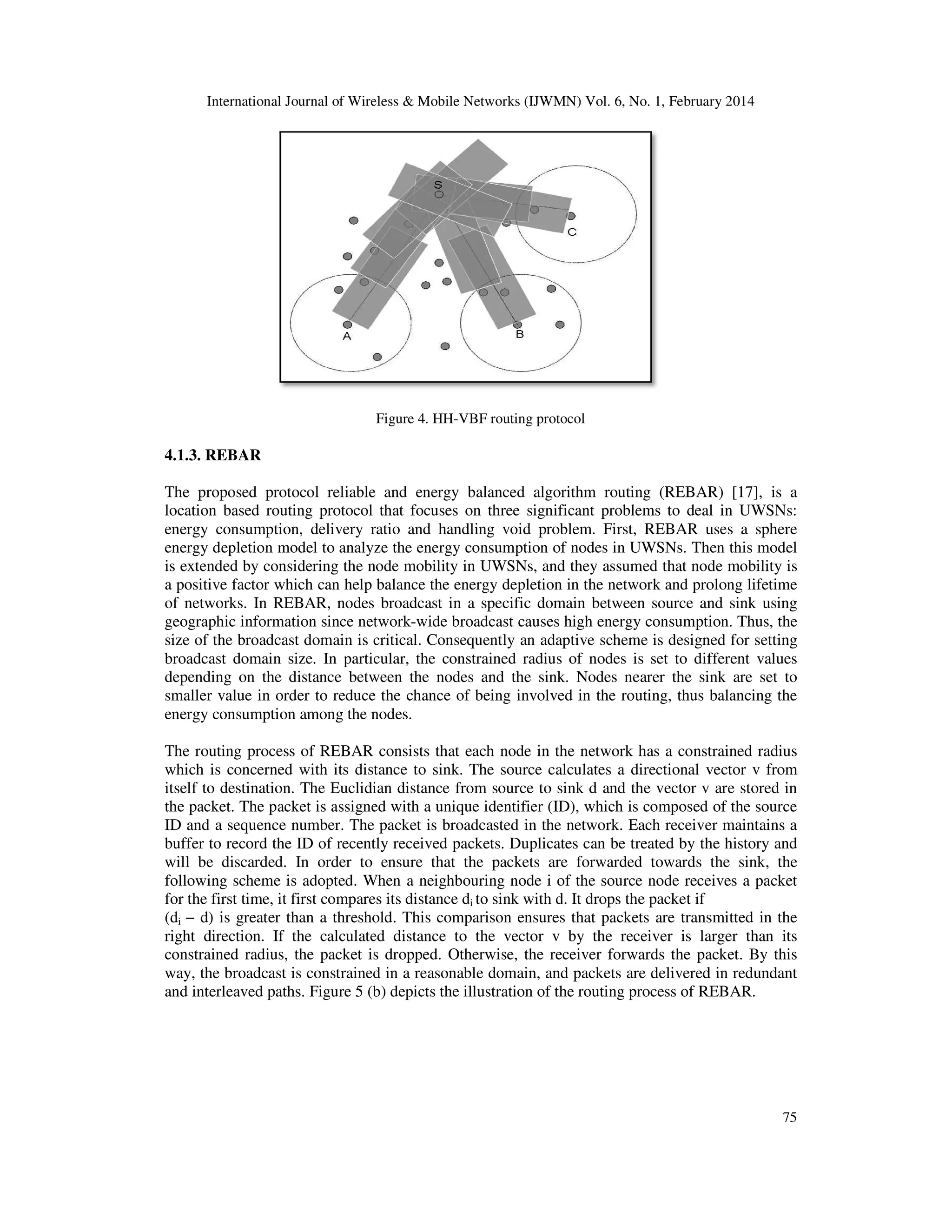International Journal of Wireless & Mobile Networks (IJWM
4.1.3. REBAR
The proposed protocol reliable and energy balanced algorithm routing (REBAR)
location based routing protocol that focuses on three significant problems to deal in UWSNs:
energy consumption, delivery ratio and handling void problem. First, REBAR uses a sphere
energy depletion model to analyze the energy consumption of nodes in
is extended by considering the node mobility in UWSNs, and they assumed that node mobility is
a positive factor which can help balance the energy depletion in the network and prolong lifetime
of networks. In REBAR, nodes broadcast i
geographic information since network
size of the broadcast domain is critical. Consequently an adaptive scheme is designed for setting
broadcast domain size. In particular, the constrained radius of nodes is set to different values
depending on the distance between the nodes and the sink. Nodes nearer the sink are set to
smaller value in order to reduce the chance of being involved in the routing, thus
energy consumption among the nodes.
The routing process of REBAR consists that each node in the network has a constrained radius
which is concerned with its distance to sink. The source calculates a directional vector v from
itself to destination. The Euclidian distance from source to sink d
the packet. The packet is assigned with a unique identifier (ID), which is composed of the source
ID and a sequence number. The packet is broadcasted in the network. Each receiver maintains a
buffer to record the ID of recently received packets. Duplicates can be treated by the history and
will be discarded. In order to ensure that the packets are forwarded towards the sink, the
following scheme is adopted. When a
for the first time, it first compares its distance d
(di − d) is greater than a threshold. This comparison ensures that packets are transmitted in the
right direction. If the calculated distance to the vector v by the re
constrained radius, the packet is dropped. Otherwise, the receiver forwards the packet. By this
way, the broadcast is constrained in a reasonable domain, and packets are delivered in redundant
and interleaved paths. Figure 5 (b) d
International Journal of Wireless & Mobile Networks (IJWMN) Vol. 6, No. 1, February 2014
Figure 4. HH-VBF routing protocol
reliable and energy balanced algorithm routing (REBAR)
location based routing protocol that focuses on three significant problems to deal in UWSNs:
energy consumption, delivery ratio and handling void problem. First, REBAR uses a sphere
energy depletion model to analyze the energy consumption of nodes in UWSNs. Then this model
is extended by considering the node mobility in UWSNs, and they assumed that node mobility is
a positive factor which can help balance the energy depletion in the network and prolong lifetime
of networks. In REBAR, nodes broadcast in a specific domain between source and sink using
geographic information since network-wide broadcast causes high energy consumption. Thus, the
size of the broadcast domain is critical. Consequently an adaptive scheme is designed for setting
in size. In particular, the constrained radius of nodes is set to different values
depending on the distance between the nodes and the sink. Nodes nearer the sink are set to
smaller value in order to reduce the chance of being involved in the routing, thus
energy consumption among the nodes.
The routing process of REBAR consists that each node in the network has a constrained radius
which is concerned with its distance to sink. The source calculates a directional vector v from
itself to destination. The Euclidian distance from source to sink d and the vector v are stored in
the packet. The packet is assigned with a unique identifier (ID), which is composed of the source
ID and a sequence number. The packet is broadcasted in the network. Each receiver maintains a
tly received packets. Duplicates can be treated by the history and
will be discarded. In order to ensure that the packets are forwarded towards the sink, the
following scheme is adopted. When a neighbouring node i of the source node receives a packet
he first time, it first compares its distance di to sink with d. It drops the packet if
− d) is greater than a threshold. This comparison ensures that packets are transmitted in the
right direction. If the calculated distance to the vector v by the receiver is larger than its
constrained radius, the packet is dropped. Otherwise, the receiver forwards the packet. By this
way, the broadcast is constrained in a reasonable domain, and packets are delivered in redundant
and interleaved paths. Figure 5 (b) depicts the illustration of the routing process of REBAR.
N) Vol. 6, No. 1, February 2014
75
reliable and energy balanced algorithm routing (REBAR) [17], is a
location based routing protocol that focuses on three significant problems to deal in UWSNs:
energy consumption, delivery ratio and handling void problem. First, REBAR uses a sphere
UWSNs. Then this model
is extended by considering the node mobility in UWSNs, and they assumed that node mobility is
a positive factor which can help balance the energy depletion in the network and prolong lifetime
n a specific domain between source and sink using
wide broadcast causes high energy consumption. Thus, the
size of the broadcast domain is critical. Consequently an adaptive scheme is designed for setting
in size. In particular, the constrained radius of nodes is set to different values
depending on the distance between the nodes and the sink. Nodes nearer the sink are set to
balancing the
The routing process of REBAR consists that each node in the network has a constrained radius
which is concerned with its distance to sink. The source calculates a directional vector v from
and the vector v are stored in
the packet. The packet is assigned with a unique identifier (ID), which is composed of the source
ID and a sequence number. The packet is broadcasted in the network. Each receiver maintains a
tly received packets. Duplicates can be treated by the history and
will be discarded. In order to ensure that the packets are forwarded towards the sink, the
node i of the source node receives a packet
− d) is greater than a threshold. This comparison ensures that packets are transmitted in the
ceiver is larger than its
constrained radius, the packet is dropped. Otherwise, the receiver forwards the packet. By this
way, the broadcast is constrained in a reasonable domain, and packets are delivered in redundant
epicts the illustration of the routing process of REBAR.
 