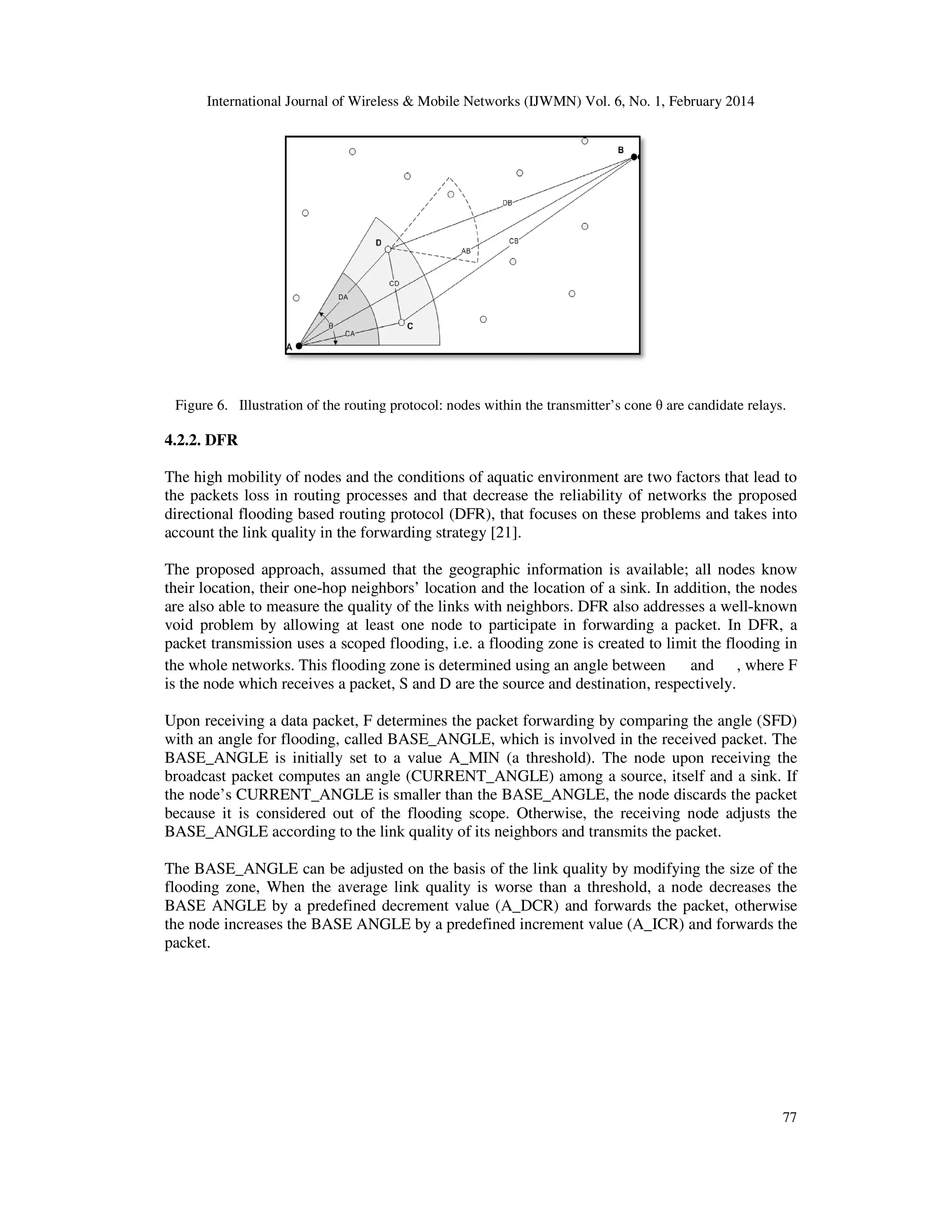 International Journal of Wireless & Mobile Networks (IJWM
Figure 6. Illustration of the routing protocol: nodes within the transmitter’s cone
4.2.2. DFR
The high mobility of nodes and the conditions of aquatic environment are two factors that lead to
the packets loss in routing processes and that decrease the
directional flooding based routing protocol (DFR), that
account the link quality in the forwarding strategy
The proposed approach, assumed that the geographic information is available; all nodes know
their location, their one-hop neighbors’ location and the loca
are also able to measure the quality of the links with neighbors. DFR also addresses a well
void problem by allowing at least one node to participate in forwarding a packet. In DFR, a
packet transmission uses a scoped flooding, i.e. a flooding zone is created to limit the flooding in
the whole networks. This flooding zone is determined using an angle between
is the node which receives a packet, S and D are the source and destination,
Upon receiving a data packet, F determines the packet forwarding by comparing the angle (SFD)
with an angle for flooding, called BASE_ANGLE, which is involved in the received packet. The
BASE_ANGLE is initially set to a value A_MIN (a
broadcast packet computes an angle (CURRENT_ANGLE) among a source, itself and a sink. If
the node’s CURRENT_ANGLE is smaller than the BASE_ANGLE, the node discards the packet
because it is considered out of the flood
BASE_ANGLE according to the link quality of its neighbors and transmits the packet.
The BASE_ANGLE can be adjusted on the basis of the link quality by modifying the size of the
flooding zone, When the average link quality is worse than a threshold, a node decreases the
BASE ANGLE by a predefined decrement value (A_DCR) and forwards the packet, otherwise
the node increases the BASE ANGLE by a predefined increment value (A_ICR) and forwards the
packet.
International Journal of Wireless & Mobile Networks (IJWMN) Vol. 6, No. 1, February 2014
Illustration of the routing protocol: nodes within the transmitter’s cone θ are candidate relays
The high mobility of nodes and the conditions of aquatic environment are two factors that lead to
the packets loss in routing processes and that decrease the reliability of networks the
directional flooding based routing protocol (DFR), that focuses on these problems and takes into
account the link quality in the forwarding strategy [21].
The proposed approach, assumed that the geographic information is available; all nodes know
hop neighbors’ location and the location of a sink. In addition, the nodes
are also able to measure the quality of the links with neighbors. DFR also addresses a well
void problem by allowing at least one node to participate in forwarding a packet. In DFR, a
scoped flooding, i.e. a flooding zone is created to limit the flooding in
the whole networks. This flooding zone is determined using an angle between and
is the node which receives a packet, S and D are the source and destination, respectively.
Upon receiving a data packet, F determines the packet forwarding by comparing the angle (SFD)
with an angle for flooding, called BASE_ANGLE, which is involved in the received packet. The
BASE_ANGLE is initially set to a value A_MIN (a threshold). The node upon receiving the
broadcast packet computes an angle (CURRENT_ANGLE) among a source, itself and a sink. If
the node’s CURRENT_ANGLE is smaller than the BASE_ANGLE, the node discards the packet
because it is considered out of the flooding scope. Otherwise, the receiving node adjusts the
BASE_ANGLE according to the link quality of its neighbors and transmits the packet.
The BASE_ANGLE can be adjusted on the basis of the link quality by modifying the size of the
verage link quality is worse than a threshold, a node decreases the
BASE ANGLE by a predefined decrement value (A_DCR) and forwards the packet, otherwise
the node increases the BASE ANGLE by a predefined increment value (A_ICR) and forwards the
N) Vol. 6, No. 1, February 2014
77
candidate relays.
The high mobility of nodes and the conditions of aquatic environment are two factors that lead to
reliability of networks the proposed
focuses on these problems and takes into
The proposed approach, assumed that the geographic information is available; all nodes know
tion of a sink. In addition, the nodes
are also able to measure the quality of the links with neighbors. DFR also addresses a well-known
void problem by allowing at least one node to participate in forwarding a packet. In DFR, a
scoped flooding, i.e. a flooding zone is created to limit the flooding in
and , where F
respectively.
Upon receiving a data packet, F determines the packet forwarding by comparing the angle (SFD)
with an angle for flooding, called BASE_ANGLE, which is involved in the received packet. The
threshold). The node upon receiving the
broadcast packet computes an angle (CURRENT_ANGLE) among a source, itself and a sink. If
the node’s CURRENT_ANGLE is smaller than the BASE_ANGLE, the node discards the packet
ing scope. Otherwise, the receiving node adjusts the
BASE_ANGLE according to the link quality of its neighbors and transmits the packet.
The BASE_ANGLE can be adjusted on the basis of the link quality by modifying the size of the
verage link quality is worse than a threshold, a node decreases the
BASE ANGLE by a predefined decrement value (A_DCR) and forwards the packet, otherwise
the node increases the BASE ANGLE by a predefined increment value (A_ICR) and forwards the
 