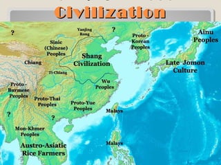 CivilizationCivilization
 