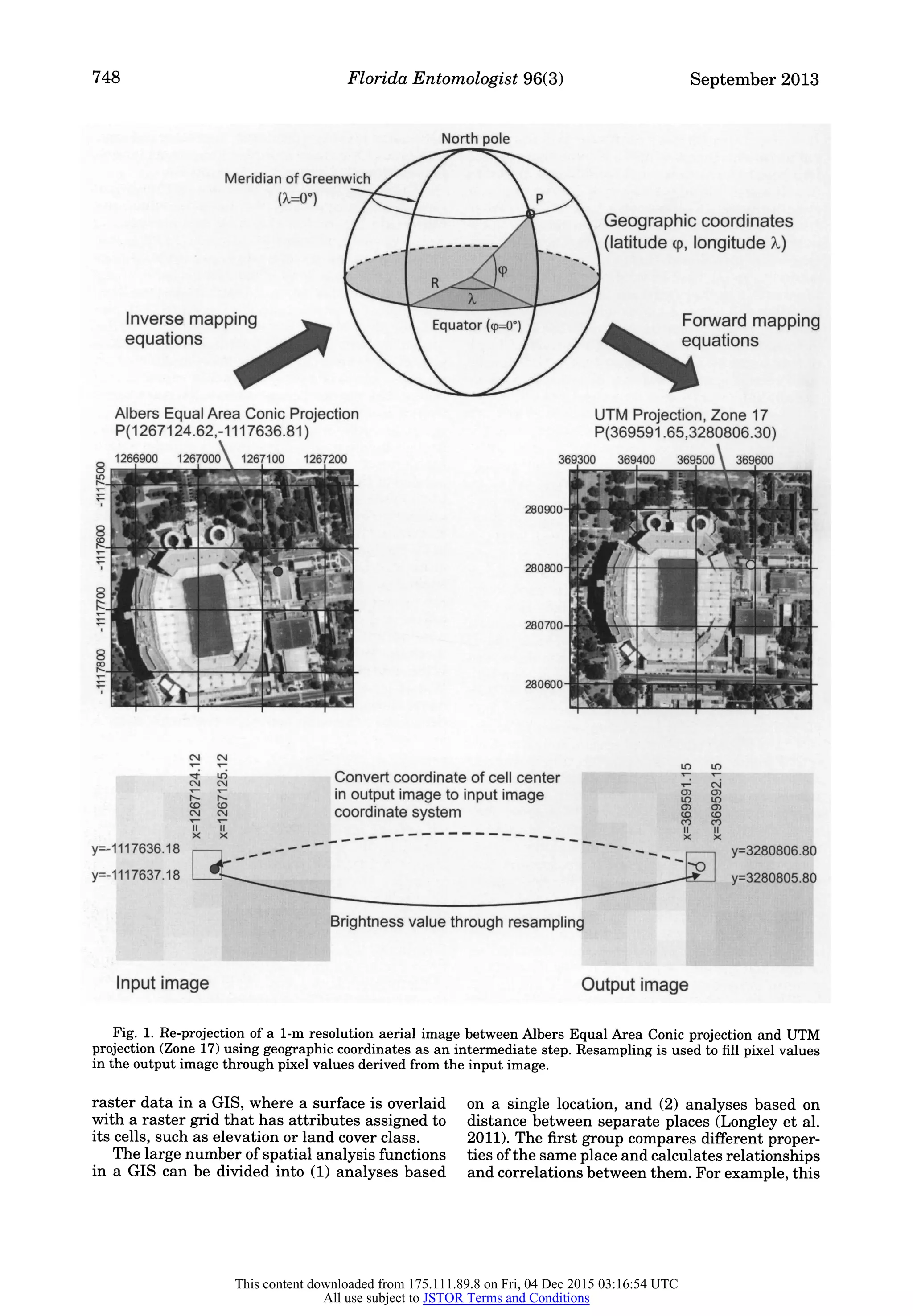 748 Florida Entomologist 96(3) September 2013
North pole
Meridian of Greenwich
(A=0°)
Geographic coordinates
. (latitude cp,longitude A.)
Inverse mapping 
Equator (<p=o-)/ / ^
Forward mapping
equations   J / equations
8
Albers Equal Area Conic Projection UTM Projection, Zone 17
P(1267124.62,-1117636.81) P(369591.65,3280806.30)
1266900 1267000 1267100 1267200 369300 369400 369500  369600
280900H
280800
280700
280600
Convert coordinate of cell center ^
iC id in output image to inputimage g g
<n S coordinate system 2 2
¥ ¥ ¥ ¥X X x x
y=-1117636.18 y=3280806.80
d"
" " "
"O
y=-1117637.18 —y=3280805.80
Brightness value through resampling
Input image Output image
Fig. 1. Re-projection of a 1-m resolution aerial image between Albers Equal Area Conic projection and UTM
projection (Zone 17) using geographic coordinates as an intermediate step. Resampling is used to fill pixel values
in the output image through pixel values derived from the input image.
raster data in a GIS, where a surface is overlaid
with a raster grid that has attributes assigned to
its cells, such as elevation or land cover class.
The large number of spatial analysis functions
in a GIS can be divided into (1) analyses based
on a single location, and (2) analyses based on
distance between separate places (Longley et al.
2011). The first group compares different proper
ties of the same place and calculates relationships
and correlations between them. For example, this
This content downloaded from 175.111.89.8 on Fri, 04 Dec 2015 03:16:54 UTC
All use subject to JSTOR Terms and Conditions
 
