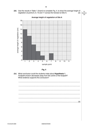 4
0460/04/O/N/09© UCLES 2009
For
Examiner’s
Use
(iii) Use the results in Table 1 (Insert) to complete Fig. 4, to show the average height of
vegetation at points 8, 9, 10 and 11 across the transect at Site A. [2]
1
0
2
4
6
8
10
12
14
16
18
2 3 4 5 6
sample point
Average height of vegetation at Site Aaverageheightofvegetation(cm)
7 8 9 10 11
Fig. 4
(iv) What conclusion could the students make about Hypothesis 1,
Footpath erosion decreases away from the centre of the footpath?
What evidence supports this conclusion?
..................................................................................................................................
..................................................................................................................................
..................................................................................................................................
..................................................................................................................................
..................................................................................................................................
..............................................................................................................................[3]
 