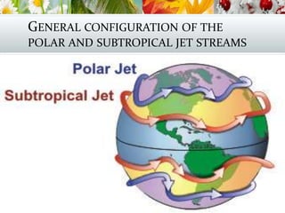GENERAL CONFIGURATION OF THE
POLAR AND SUBTROPICAL JET STREAMS
 