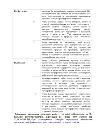 III. Достатній застосовує їх для вирішення стандартних ситуацій. Має
цілісне уявлення про природні та суспільні явища, уміє
вести спостереження за навколишнім середовищем;
достатньо володіє картографічним матеріалом
8 Учень (учениця) засвоїв основні уявлення, поняття й
категорії географічної науки про Землю та господарську
діяльність людини. Застосовує здобуті знання на
практиці, використовуючи прийоми аналізу
статистичних даних про господарство і населення,
показує їх зміну в часі. Уміє наводити приклади
взаємодії людини і природи; знає обов'язкову
географічну номенклатуру
9 Учень (учениця) на достатньому рівні володіє
навчальним матеріалом, може застосовувати його для
виконання практичних робіт; має чіткі уявлення про
компоненти природи та просторову організацію
господарства; пояснює причинно-наслідкові зв'язки у
природі й господарстві; майже безпомилково працює з
картографічним матеріалом
IV. Високий
10 Учень (учениця) усвідомлює сучасну географічну
картину світу, здійснює оцінку певних процесів та явищ,
передбачених навчальною програмою; пояснює
прикладне значення географічних знань, дає розгорнуту
відповідь, відбирає необхідні знання; вільно застосовує
більшість географічних понять і може їх класифікувати;
добре володіє картографічним матеріалом
11 Учень (учениця) має глибокі знання про об'єкт вивчення,
застосовує наукову термінологію, аргументує свої
твердження й висновки, уміє працювати з
рекомендованими вчителем джерелами географічної
інформації; на високому рівні аналізує та використовує
картографічну інформацію
12 Учень (учениця) володіє ґрунтовними географічними
знаннями в межах вимог навчальної програми,
висловлює та аргументує власне ставлення до різних
поглядів на об'єкт вивчення; самостійно аналізує
природні та суспільні явища, робить відповідні висновки
й узагальнення; здатний розв'язувати проблемні
завдання; вільно володіє картографічною інформацією
та творчо її використовує
Оцінювання навчальних досягнень учнів з географії здійснюється за 12-
бальною системою(шкалою), відповідно до наказу МОН України від
13.04.2011 № 329 «Про затвердження Критеріїв оцінювання навчальних
досягнень учнів (вихованців) у системі загальної середньої освіти».
 