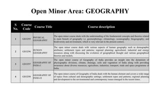 GEOGRAPHY.pptx