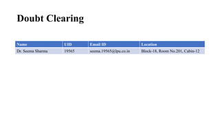Doubt Clearing
Name UID Email ID Location
Dr. Seema Sharma 19565 seema.19565@lpu.co.in Block-18, Room No.201, Cabin-12
 