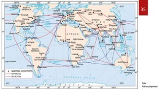 35
Note:
Notveryimportant
 