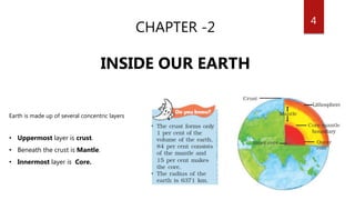 4
CHAPTER -2
INSIDE OUR EARTH
Earth is made up of several concentric layers
• Uppermost layer is crust.
• Beneath the crust is Mantle.
• Innermost layer is Core.
 