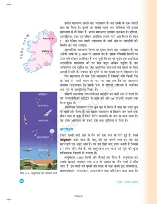 36
i`Foh % gekjk vkokl
iz'kkar egklkxj lcls cM+k egklkxj gSA ;g Ik`Foh osQ ,d&frgkbZ
Hkkx ij iSQyk gSA Ik`Foh dk lcls xgjk Hkkx esfj;kuk xrZ iz'kkar
egklkxj esa gh fLFkr gSA iz'kkar egklkxj yxHkx o`Ùkkdkj gSA ,f'k;k]
vkLVªsfy;k] mÙkj ,oa nf{k.k vesfjdk blosQ pkjksa vksj fLFkr gSaA fp=k
5-1 dks nsf[k, rFkk iz'kkar egklkxj osQ pkjksa vksj bu egk}hiksaa dh
fLFkfr dk irk yxkb,A
vVykafVd egklkxj fo'o dk nwljk lcls cM+k egklkxj gSA ;g
vaxzssth Hkk"kk osQ S v{kj osQ vkdkj dk gSA blosQ if'peh fdukjs ij
mÙkj ,oa nf{k.k vesfjdk gSa rFkk iwohZ fdukjs ij ;wjksi ,oa vizQhdkA
vVykafVd egklkxj dh rV js[kk cgqr vfèkd narqfjr gSA ;g
vfu;fer ,oa narqfjr rV js[kk izko`Qfrd iksrkJ;ksa ,oa iÙkuksa osQ fy,
vkn'kZ fLFkfr gSA O;kikj dh n`f"V ls ;g lcls O;Lr egklkxj gSA
fgan egklkxj gh ,d ,slk egklkxj gS ftldk uke fdlh ns'k
osQ uke ij] ;kuh Hkkjr osQ uke ij j[kk x;k gSA ;g egklkxj
yxHkx f=kHkqtkdkj gSA blosQ mÙkj esa ,f'k;k] if'pe esa vizQhdk
rFkk iwoZ esa vkLVsªfy;k fLFkr gSaA
nf{k.kh egklkxj v.VkoZQfVdk egk}hi dks pkjksa vksj ls ?ksjrk gSA
;g v.VkoZQfVdk egk}hi ls mÙkj dh vksj 60ú
nf{k.kh v{kka'k rd
iSQyk gqvk gSA
vkoZQfVd egklkxj mÙkj /qzo o`Ùk esa fLFkr gS rFkk ;g mÙkj èkzqo
osQ pkjksa vksj iSQyk gSA ;g iz'kkar egklkxj ls fNNys ty okys ,d
l¡djs Hkkx ls tqM+k gS ftls csfjax tylaf/ osQ uke ls tkuk tkrk gSA
;g mÙkj vesfjdk osQ mÙkjh rVksa rFkk ;wjsf'k;k ls f?kjk gSA
ok;qeaMy
gekjh Ik`Foh pkjksa vksj ls xSl dh ,d ijr ls f?kjh gqbZ gS] ftls
ok;qeaMy dgk tkrk gSA ok;q dh ;g iryh ijr bl xzg dk
egÙoiw.kZ ,oa vVwV Hkkx gSA ;g gesa ,slh ok;q iznku djrh gS ftlls
ge yksx lk¡l ysrs gSaA ;g ok;qeaMy ge yksxksa dks lw;Z dh oqQN
gkfudkjd fdj.kksa ls cpkrk gSA
Okk;qeaMy 1]600 fdeh- dh m¡QpkbZ rd iSQyk gSA ok;qeaMy dks
mlosQ ?kVdksa] rkieku rFkk vU; osQ vkèkkj ij ik¡p ijrksa esa ck¡Vk
tkrk gSA bu ijrksa dks Ik`Foh dh lrg ls 'kq: djrs gq, {kksHkeaMy]
lerkieaMy] eè;eaMy] vk;ueaMy rFkk cfge±My dgk tkrk gSA
fp=k 5.4 : ok;qeaMyksa dh fofHkUu ijrsa
2018-19
 