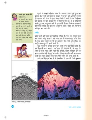 42
i`Foh % gekjk vkokl
nwljh ;k cká izfØ;k LFky osQ yxkrkj cuus ,oa VwVus dh
izfØ;k gSA i`Foh dh lrg osQ VwVdj f?kl tkus dks vijnu dgrs
gSaA vijnu dh fØ;k osQ }kjk lrg uhph gks tkrh gS rFkk fu{ksi.k
dh izfØ;k osQ }kjk budk fiQj ls fuekZ.k gksrk gSaA ;s nks izfØ;k,¡
cgrs gq, ty] ok;q rFkk ciZQ osQ }kjk gksrh gSaA ge fofHkUu LFky:iksa
dks mudh Å¡pkbZ ,oa <ky osQ vkèkkj ij ioZrksa] iBkjksa ,oa eSnkuksa esa
oxhZo`Qr dj ldrs gSaA
ioZr
ioZr i`Foh dh lrg dh izko`Qfrd Å¡pkbZ gSA ioZr dk f'k[kj NksVk
rFkk vkèkkj pkSM+k gksrk gSA ;g vkl&ikl osQ {ks=k ls cgqr Å¡pk gksrk
gSA oqQN igkM+ cknyksa ls Hkh Å¡ps gksrs gSaA tSls&tSls vki Å¡pkbZ ij
tk,¡xs tyok;q BaMh gksrh tkrh gSA
oqQN ioZrksa ij ges'kk teh jgus okyh ciZQ dh ufn;k¡ gksrh gSaA
mUgsa fgekuh dgk tkrk gSA ;gk¡ oqQN ,sls Hkh ioZr gSa] tks leqnz osQ
Hkhrj gSa rFkk ftUgsa vki ugha ns[k ldrsA dBksj tyok;q gksus osQ
dkj.k ioZrh; {ks=kksa esa cgqr de yksx fuokl djrs gSaA ogk¡ dk èkjkry
[kM+h <ky okyk gksrk gS rFkk o`Qf"k ;ksX; Hkwfe dh deh gksrh gSA
ioZr ,d js[kk osQ Øe esa Hkh O;ofLFkr gks ldrs gSa ftls Ük`a[kyk
vkvks oqQN djosQ lh[ksa
ioZr cukuk%
1- vkidks cgqr ek=kk
esa dkx”k pkfg,A
2- dkx”kksa dks est ij jf[k,A
3- dkx”kksa dks vius gkFkksa ls
nksuksa rjiQ ls nckb,A
4- dkx”k esa eksM+ iM+ tk,¡xs
rFkk os ,d pksVh dh rjg
Åij dh vksj mB tk,¡xsA
5- bl izdkj vkius ,d ioZr
cuk fy;kA
fp=k 6.2 : ofyr ioZr (fgeky;)
ofyr ioZr
HkwiiZVh
2018-19
 