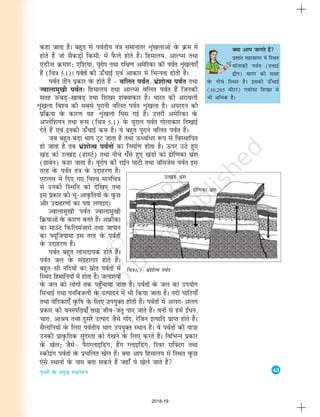 43
i`Foh osQ izeq[k LFky:i
dgk tkrk gSA cgqr ls ioZrh; ra=k lekukarj Ük`a[kykvksa osQ Øe esa
gksrs gSa tks lSdM+ksa fdeh- esa iSQys gksrs gSaA fgeky;] vkYIl rFkk
,aMh”k Øe'k% ,f'k;k] ;wjksi rFkk nf{k.k vesfjdk dh ioZr Ük`a[kyk,¡
gSa (fp=k 5-1)A ioZrksa dh Å¡pkbZ ,oa vkdkj esa fHkUurk gksrh gSA
ioZr rhu izdkj osQ gksrs gSa & ofyr ioZr] Hkza'kksRFk ioZr rFkk
Tokykeq[kh ioZrA fgeky; rFkk vkYIl ofyr ioZr gSa ftudh
lrg mQcM+&[kkcM+ rFkk f'k[kj 'kaDokdkj gSA Hkkjr dh vjkoyh
Ük`a[kyk fo'o dh lcls iqjkuh ofyr ioZr Ük`a[kyk gSA vijnu dh
izfØ;k osQ dkj.k ;g Ük`a[kyk f?kl xbZ gSA mÙkjh vesfjdk osQ
vIysf'k;u rFkk :l (fp=k 5-1) osQ ;wjky ioZr xksykdkj fn[kkbZ
nsrs gSa ,oa budh Å¡pkbZ de gSA ;s cgqr iqjkus ofyr ioZr gSaA
tc cgqr cM+k Hkkx VwV tkrk gS rFkk ÅèokZèkj :i ls foLFkkfir
gks tkrk gS rc Hkza'kksRFk ioZrksa dk fuekZ.k gksrk gSA Åij mBs gq,
[kaM dks mR[kaM (gkLVZ) rFkk uhps èk¡ls gq, [kaMksa dks nzksf.kdk Hkaz'k
(xzkcsu) dgk tkrk gSA ;wjksi dh jkbZu ?kkVh rFkk okWltsl ioZr bl
rjg osQ ioZr ra=k osQ mnkgj.k gSaA
,Vyl esa fn, x, fo'o ekufp=k
ls mudh fLFkfr dks nsf[k, rFkk
bl izdkj dh Hkw&vko`Qfr;ksa osQ oqQN
vkSj mnkgj.kksa dk irk yxkb,A
Tokykeq[kh ioZr Tokykeq[kh
fØ;kvksa osQ dkj.k curs gSaA vizQhdk
dk ekmaV fdfyeatkjks rFkk tkiku
dk Ý;wft;kek bl rjg osQ ioZrksa
osQ mnkgj.k gSaA
IkoZr cgqr ykHknk;d gksrs gSaA
ioZr ty osQ laxzgkxkj gksrs gSaA
cgqr&lh ufn;ksa dk lzksr ioZrksa esa
fLFkr fgekfu;ksa esa gksrk gSA tyk'k;ksa
osQ ty dks yksxksa rd igq¡pk;k tkrk gSA ioZrksa osQ ty dk mi;ksx
flapkbZ rFkk iufctyh osQ mRiknu esa Hkh fd;k tkrk gSA unh ?kkfV;k¡
rFkk osfndk,¡ o`Qf"k osQ fy, mi;qDr gksrh gSaA ioZrksa esa vyx&vyx
izdkj dh ouLifr;k¡ rFkk tho&tarq ik, tkrs gSaA ouksa ls gesa b±èku]
pkjk] vkJ; rFkk nwljs mRikn tSls xksan] jsftu bR;kfn izkIr gksrs gSaA
lSykfu;ksa osQ fy, ioZrh; Hkkx mi;qDr LFkku gSaA os ioZrksa dh ;k=kk
mudh izko`Qfrd lqanjrk dks ns[kus osQ fy, djrs gSaA fofHkUu izdkj
osQ [ksy_ tSls& iSjkXykbfMax] gSax XykbfMax] fjoj jkfÝaVx rFkk
Ldhbax ioZrksa osQ izpfyr [ksy gSaA D;k vki fgeky; esa fLFkr oqQN
,sls LFkkuksa osQ uke crk ldrs gSa tgk¡ ;s [ksys tkrs gSa
D;k vki tkurs gSa
iz'kkar egklkxj esa fLFkr
ekWukdh ioZr (gokbZ
}hi) lkxj dh lrg
osQ uhps fLFkr gSA bldh Å¡pkbZ
(10]205 ehVj) ,ojsLV f'k[kj ls
Hkh vfèkd gSA
fp=k 6.3 : Hkza'kksRFk ioZr
mR[kaM Hkza'k
nzksf.kdk Hkza'k
2018-19
 