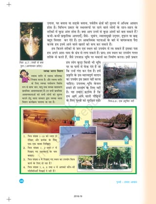 46
i`Foh % gekjk vkokl
mxkuk] ?kj cukuk ;k lM+osaQ cukuk] ioZrh; {ks=kksa dh rqyuk esa vf/d vklku
gksrk gSA fofHkUu izdkj osQ LFky:iksa ij jgus okys yksxksa osQ jgu&lgu osQ
rjhdksa esa oqQN varj gksrk gSA D;k vki muesa ls oqQN varjksa dks crk ldrs gSa
dHkh&dHkh izko`Qfrd vkink,¡_ tSls& HkwoaQi] Tokykeq[kh mn~xkj] rwi+Qku ;k ck<+
cgqr fouk'k dj nsrs gSaA bu vkdfLed ?kVukvksa osQ ckjs esa tkx:drk iSnk
djosQ ge buesa vkus okys [krjksa dks de dj ldrs gSaA
ge fdrus rjhdksa ls ty ,oa LFky dks mi;ksx esa yk ldrs gSa bldk irk
ge vius vkl&ikl osQ {ks=k ls yxk ldrs gSaA izk;% ge LFky dk mi;ksx xyr
rjhosQ ls djrs gSa] tSls mitkÅ Hkwfe ij edkuksa dk fuekZ.k djukA blh izdkj
fp=k 6.8 : ,d iznwf"kr unh
1. fp=k la[;k 1&10 dks è;ku ls
nsf[k, vkSj izR;sd osQ fy,
,d&,d okD; fyf[k,A
2. fp=k la[;k 1] 2 rFkk 7 esa
fn[kk, x, LFky:iksa osQ uke
crkb,A
3. fp=k la[;k 9 esa fn[kk, x, LFky dk mi;ksx fdl
dk;Z osQ fy, gks jgk gS
4. fp=k la[;k 3] 6] 8 rFkk 9 esa vkidks dkSu&lh
xfrfofèk;k¡ fn[kkbZ ns jgh gSa
fp=k 6.7 : jLlh ls cuk
iqy (v#.kkpy izns'k)
LoPN Hkkjr fe'ku
LoLFk 'kjhj esa LoLFk efLr"d
fuokl djrk gSA vkSj LoLFk 'kjhj
ds fy, LoPN i;kZoj.k fo'ks"k
:i ls lkiQ ty] ok;q rFkk LoPN okrkoj.k
izkFkfed vko';drk,a gSaA bu lHkh izkFkfed
vko';drkvksa dks lHkh yksxksa dks lqyHk
djkus gsrq Hkkjr ljdkj }kjk LoPN Hkkjr
fe'ku dk;ZozQe pyk;k tk jgk gSA
ge yksx owQM+k fdlh Hkh Hkwfe
ij ;k ikuh esa isaQd nsrs gSa tks
fd mUgsa xank dj nsrk gSA gesa
izo`Qfr osQ bl egÙoiw.kZ ojnku
dk mi;ksx bl izdkj ugha djuk
pkfg,A miyCèk Hkwfe osQoy
gekjs gh mi;ksx osQ fy, ugha
gSA ;g gekjk drZO; gS fd
ge vkxs vkus okyh ihf<+;ksa
osQ fy, i`Foh dks lqjf{kr j[ksaA
2018-19
 