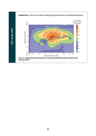 Isotherm Line In Map With Table Example.pdf GEOGRAPHY-CLIMATatology worksheet-FINAL.pdf