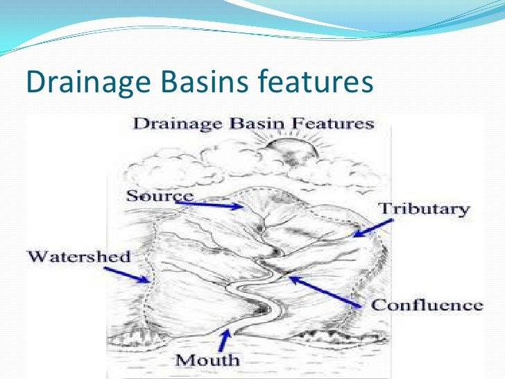 Geography fluvial landforms river capture diagram 