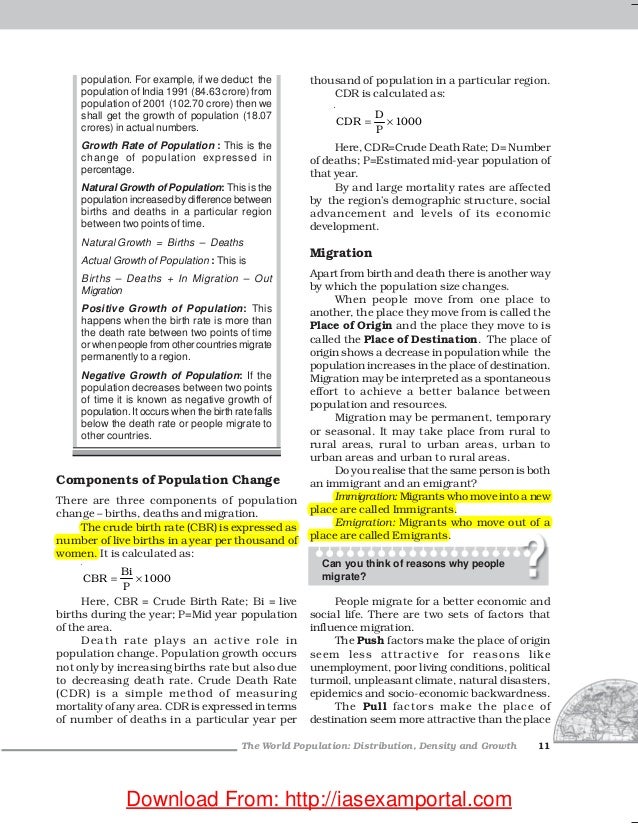 Geography Fundamentals" Class 12" NCERT