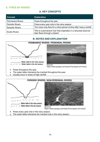 Geography-GEOMORPHOLOGY REVIEW revised.pdf.pdf