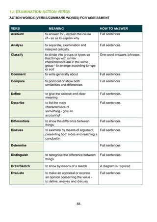 Geography-GEOMORPHOLOGY REVIEW revised.pdf.pdf