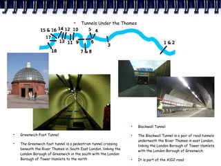 London Presentation - Case Study Higher Geography