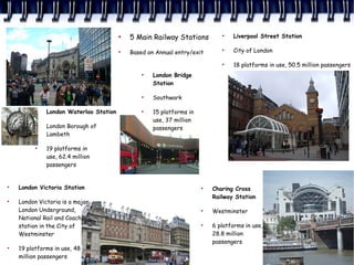 London Presentation - Case Study Higher Geography