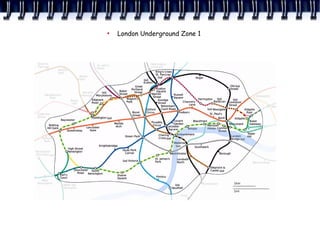 London Presentation - Case Study Higher Geography