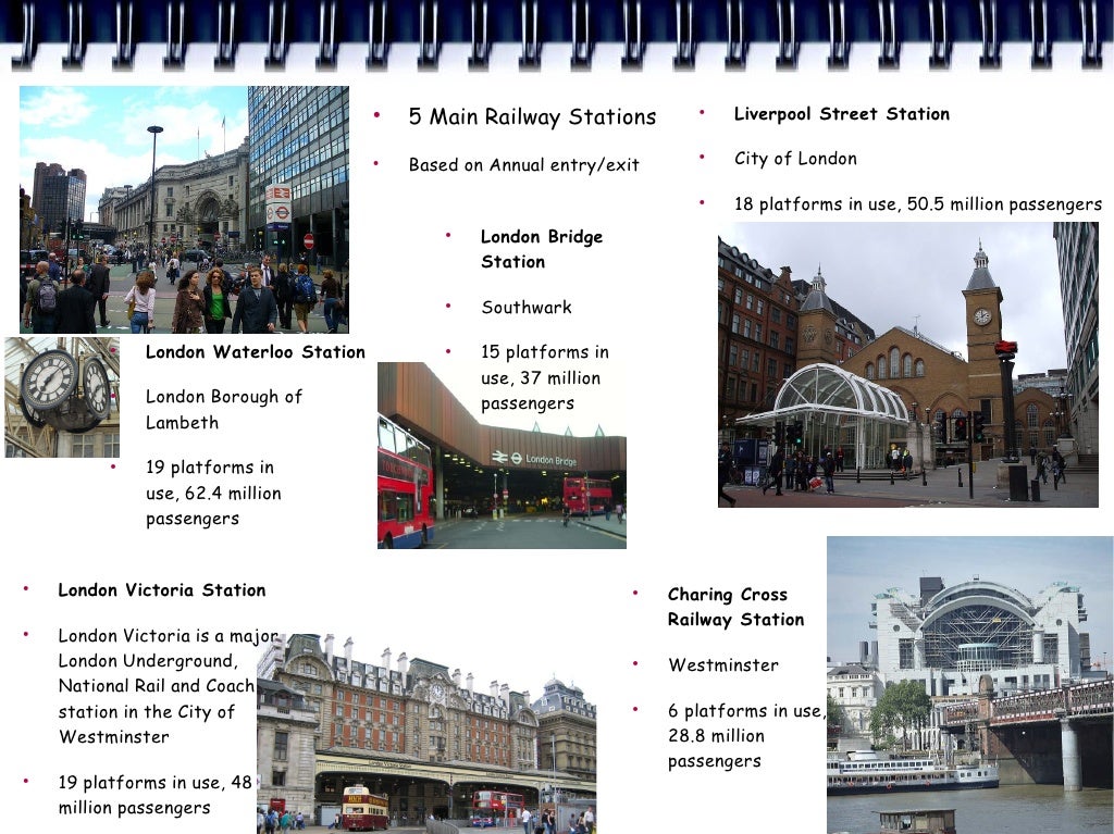 London case study image