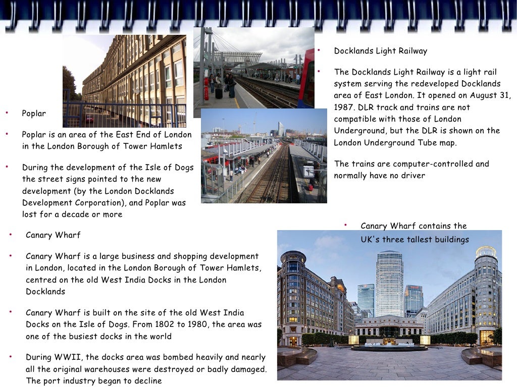 Shoreditch case study gcse geography image