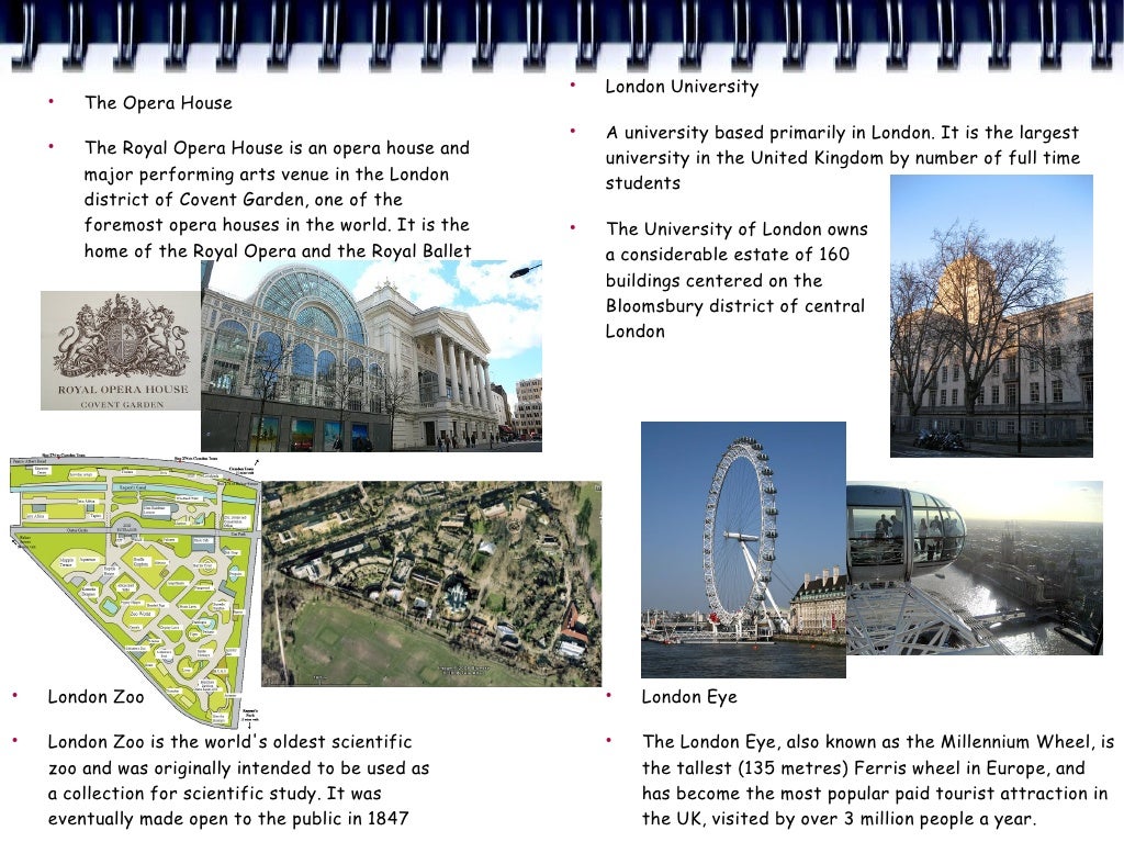 Case study london geography picture