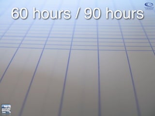 60 hours / 90 hours
 