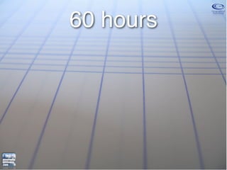 60 hours
 