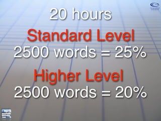 20 hours
 Standard Level
2500 words = 25%
  Higher Level
2500 words = 20%
 
