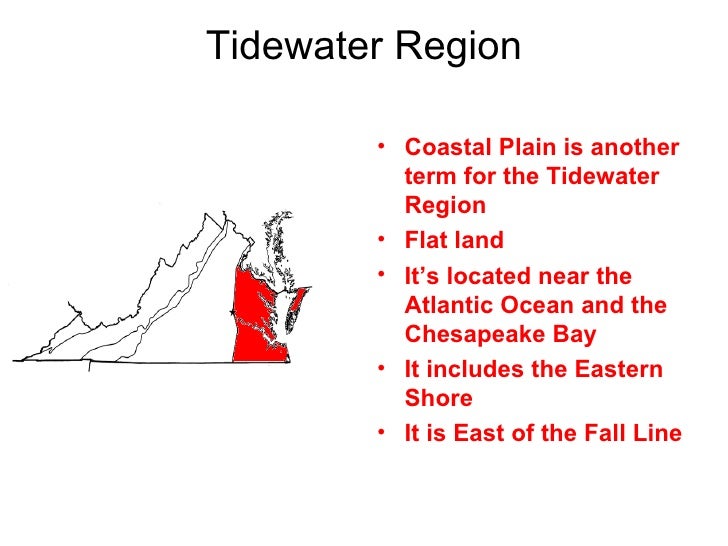 Geography Of Virginia