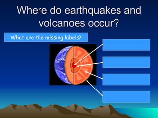 Where do earthquakes and
     volcanoes occur?
What are the missing labels?