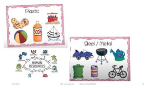 5/7/2021 ACE Learning Hub Mobile:9360048588 10
 