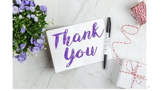 5/7/2021 ACE Learning Hub Mobile:9360048588 15
 