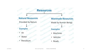 5/7/2021 ACE Learning Hub Mobile:9360048588 4
 