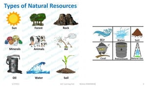 5/7/2021 ACE Learning Hub Mobile:9360048588 6
 