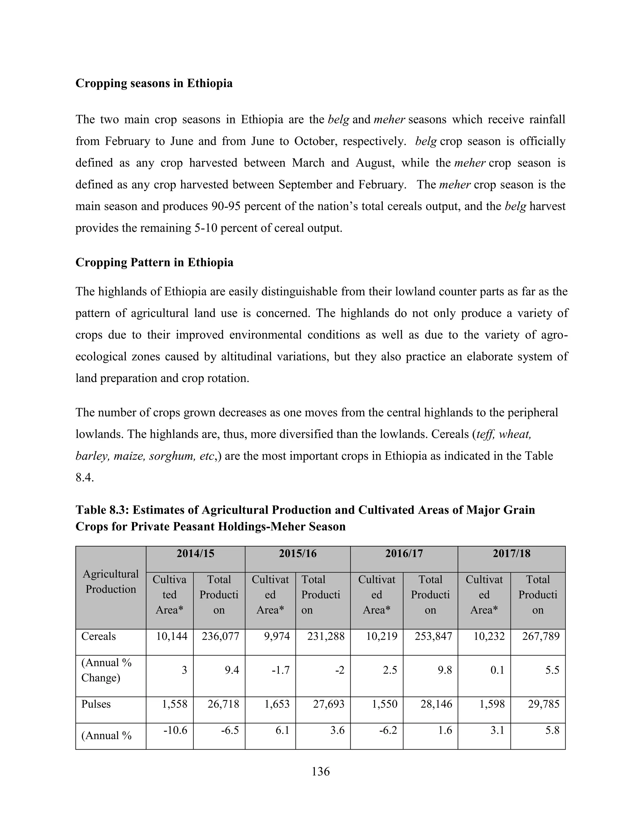 geography-1-st-year-pdf