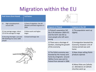 Migration within the EU
Push Factors (from Poland)        Pull factors



1)   High unemployment-           1) Ease of migration- the UK
     around 19%                   allowed unlimited migration in
                                  2004                             Impacts in Poland             Impacts in the UK
                                                                   1) Poland’s population fell   1) The population went up
2) Low average wages- about       2) More work and higher
1/3 of the average EU wage        wages                            (by 0.3% between 2003-07)     slightly
                                                                   and the birth rate fell as
3) Housing shortages- just over   3) Good exchange rate            most people who left were
300 dwellings for every 1000                                       young
people
                                                                   2) There was a shortage of    2) Immigration boosted the
                                                                   workers, slowing the growth   economy, however a lot of
                                                                   of the economy                money earned was sent
                                                                                                 home
                                                                   3) The Polish economy was     3) New shops selling Polish
                                                                   boosted by the money sent     products opened
                                                                   home by emigrants- around
                                                                   3billion Euros was sent to
                                                                   Poland from abroad in 2006
                                                                                                 4) Many Poles are Catholic
                                                                                                 so attendance at Catholic
                                                                                                 churches went up
 