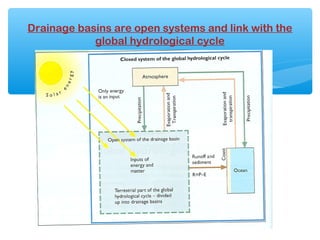 Drainage basins are open systems and link with the
global hydrological cycle
 