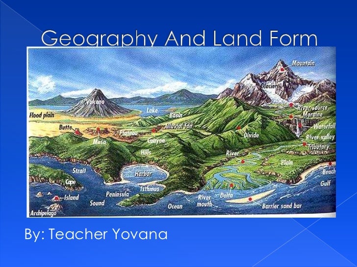 Geography and land form diagram of land features 