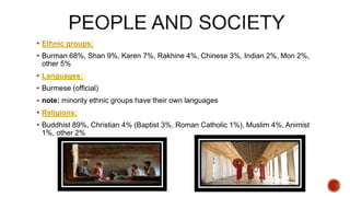  Ethnic groups:
 Burman 68%, Shan 9%, Karen 7%, Rakhine 4%, Chinese 3%, Indian 2%, Mon 2%,
other 5%
 Languages:
 Burmese (official)
 note: minority ethnic groups have their own languages
 Religions:
 Buddhist 89%, Christian 4% (Baptist 3%, Roman Catholic 1%), Muslim 4%, Animist
1%, other 2%
 