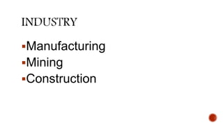 Manufacturing
Mining
Construction
 