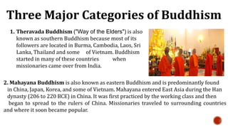 Three Major Categories of Buddhism
1. Theravada Buddhism ("Way of the Elders") is also
known as southern Buddhism because most of its
followers are located in Burma, Cambodia, Laos, Sri
Lanka, Thailand and some of Vietnam. Buddhism
started in many of these countries when
missionaries came over from India.
2.2. Mahayana Buddhism is also known as eastern Buddhism and is predominantly found
in China, Japan, Korea, and some of Vietnam. Mahayana entered East Asia during the Han
dynasty (206 to 220 BCE) in China. It was first practiced by the working class and then
began to spread to the rulers of China. Missionaries traveled to surrounding countries
and where it soon became popular.
 